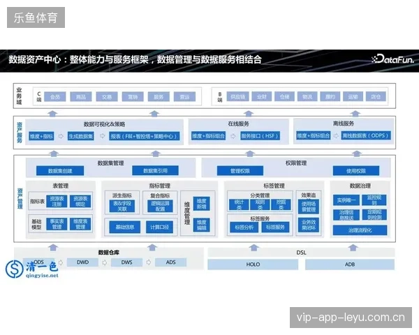赛事广告转化率下滑背后，品牌如何通过行为画像修复受众触达的链路断层？